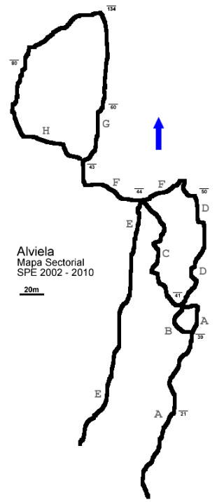ALV-MapaSectorial-2010